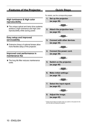 Page 1010 - ENGLISH
 
Features of the Projector
High luminance & High color 
reproducibility
 
/£ The unique optical and lamp drive systems 
achieve a high luminance and high color 
reproducibility while saving power.
Easy setup and improved 
serviceability
 
/£ Extensive lineup of optional lenses allow 
more flexible setup of the projector.
Improved cost performance in 
maintenance fee
 
/£ The long life filter reduces maintenance 
costs.
Quick Steps
For details, see the corresponding pages.
1. 
Set up the...