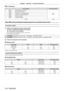 Page 118118 - ENGLISH
Chapter 6 Appendix — Technical information
r
r Error response
Error message
Termination symbol
“ERR1” Undefined control command
(CR)
0x0d
“ERR2”
Out of parameter range
“ERR3” Busy state or no-acceptable period
“ERR4” Timeout or no-acceptable period
“ERR5” Wrong data length
“ERRA” Password mismatch
4 bytes 1 byte
When WEB control administrator rights password is not set (Non-protect \
mode)
Connection method
1) Obtain the IP address and port number (Initial 
set value = 1024) of the...