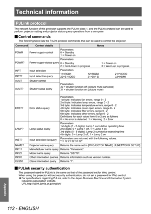 Page 112Technical information
112 - ENGLISH
Appendix
Technical information
PJLink protocol
The network function of this projector supports the PJLink class 1, and the PJLink protocol can be used to 
perform projector setting and projector status query operations from a computer.
▶■Control commands
The following table lists the PJLink protocol commands that can be used to control the projector
.
Command Control detailsNotes
POWR Power supply control Parameters
0 = Standby
1 = Power on
POWR? Power supply status...