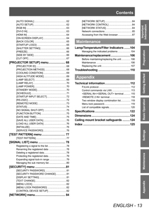 Page 13Contents
ENGLISH - 13
Important 
Information
Preparation
Getting Started
Basic Operation
Settings
Maintenance
Appendix
[AUTO SIGNAL] ............ .................................. 62
[AUTO SETUP]
 ...........
 .................................... 62
[RGB IN] 
 
............
 ............................................. 63
[DVI-D IN]
 ............

............................................ 63
[HDMI IN]
 ...........

............................................. 64
[ON-SCREEN DISPLAY]
 ..............