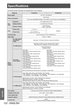 Page 122Specifications
122 - ENGLISH
Appendix
The following table describes the specifications of the projector.
Model No.PT-DZ770U PT-DZ770UL
Power supply AC 120 V  50 Hz/60 Hz
Power consumption 830 W (8 A)
(0.2 W when [STANDBY MODE] is set to [ECO], and 6 W when set to [NORMAL])
DLP 
chips Panel size
0.67" (aspect ratio 16:10)
Display method 1-unit DLP chips, DLP type
Number of pixels 2 304 000 pixels
(1 920 x 1 200 dots)
Lens Power zoom
1.7 to 2.4:1
Optional
Power focus F = 1.7 to 1.9
f = 25.6 mm to 35.7...