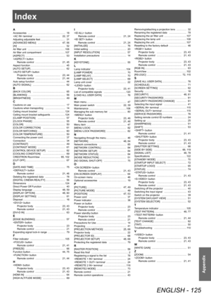 Page 125Index
ENGLISH - 125
Appendix
Index
AAccessories ……………………………………… 18
 terminal  …………………………… 22,   37
Adjusting adjustable feet
 ………………………… 31
[ADV

ANCED MENU]  
……………………… 47,
   56
[AI]
 ………………………………………………… 52
Air filter unit

 
………………………………………106
Air filter unit compartment ………………………107
[ASPECT]

 
………………………………………… 53
 button Remote control
 ………………………… 21,

  45
Aspect function
 
…………………………………… 45
[AUT

O SETUP]
 …………………………………… 62
 button
Projector body
 ………………………… 23,

  44
Remote control
 …………………………...