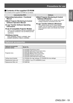 Page 19Precautions for use
ENGLISH - 19
Important 
Information
 ■ Contents of the supplied CD-ROM
The contents of the supplied CD-ROM are as follows.
Instruction/list (PDF)
Software
▶zOperating Instructions - Functional 
Manual
▶z Multi Projector Monitoring & Control 
Software Operation Manual
▶zLogo T

ransfer Software Operating 
Instructions
▶z List of Compatible Projector Models
–▶This is a list of projectors that are compatible with 
the software contained in the CD-ROM and their 
restrictions.
▶zSoftware...