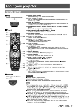 Page 21About your projector
ENGLISH - 21
Preparation
About your projector
Remote control
▶■Top(1) Remote control indicator
Flashes if any button in the remote control is pressed.
(2) Power standby <
> button
Sets the projector to the standby mode when the  switch on the 
projector is set to .
(3) Power on <
> button
Starts projection when the  switch on the projector is set to  
when the power is switched off (standby mode).
(4) Input selection (, , , , , )  buttons
Switches the input signal to project.(
 page...