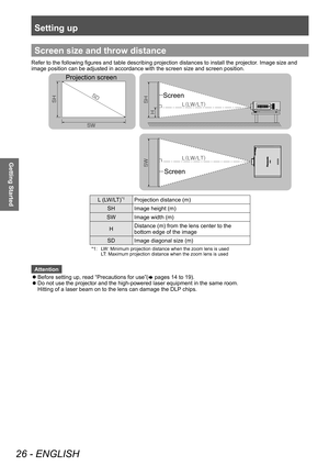 Page 26Setting up
26 - ENGLISH
Getting Started
Screen size and throw distance
Refer to the following figures and table describing projection distances to install the projector. Image size and 
image position can be adjusted in accordance with the screen size and screen position.
4%
-