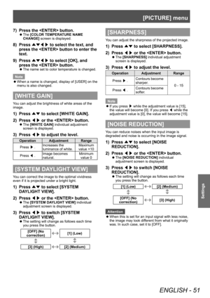 Page 51[PICTURE] menu
ENGLISH - 51
Settings
7) Press the  button.
▶zThe  [COLOR TEMPERATURE NAME 
CHANGE] screen is displayed.
8) Press  ▲▼◀▶  to select the text, and 
press the  button to enter the 
text.
9)
 
Press  ▲▼◀▶  to select [OK], and 
press the  button.
▶z The name set to color temperature is changed.
Note
 z When a name is changed, display of [USER] on the 
menu is also changed.
[WHITE GAIN]
You can adjust the brightness of white areas of the 
image.
1) Press 
▲▼ to select [WHITE GAIN].
2)  
Press...