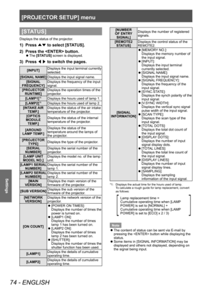 Page 74[PROJECTOR SETUP] menu
74 - ENGLISH
Settings
[STATUS]
Displays the status of the projector.
1) Press ▲▼ to select [ST
ATUS].
2)  
Press the  button.
▶z The  [STATUS] screen is displayed.
3) Press 
◀▶ to switch the pages.
[INPUT] Displays the input terminal currently 
selected.
[SIGNAL NAME] Displays the input signal name.
[SIGNAL 
FREQUENCY] Displays the frequency of the input 
signal.
[PROJECTOR  RUNTIME] Displays the operation times of the 
projector.
[LAMP1]
*1Displays the hours used of lamp 1....