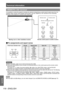 Page 118Technical information
118 - ENGLISH
Appendix
 terminal
It is possible to control the projector remotely (by external contact) from a control panel located away from the 
projector where remote control signals cannot reach. Use the  terminal on the connecting 
terminals of the projector to connect to the control panel.
RGB1VIDEO
RGB2 S-VIDEO
DVI-D HDMI
Remote \fontrol \bonta\ft \fontrol
Remote \fontrol/\bonta\f\ t \fontrolStandby Lit
Lamp
Meeting room or ot\
her installation l\
ocation Remote control pan\...