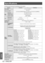 Page 122Specifications
122 - ENGLISH
Appendix
The following table describes the specifications of the projector.
Model No.PT-DZ770U PT-DZ770UL
Power supply AC 120 V  50 Hz/60 Hz
Power consumption 830 W (8 A)
(0.2 W when [STANDBY MODE] is set to [ECO], and 6 W when set to [NORMAL])
DLP 
chips Panel size
0.67" (aspect ratio 16:10)
Display method 1-unit DLP chips, DLP type
Number of pixels 2 304 000 pixels
(1 920 x 1 200 dots)
Lens Power zoom
1.7 to 2.4:1
Optional
Power focus F = 1.7 to 1.9
f = 25.6 mm to 35.7...