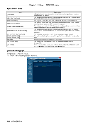 Page 148Chapter 4 Settings — [NETWORK] menu
148 - ENGLISH
 r[WARNING] items
Item Description
[AC POWER] AC input voltage is weak. Use electric wiring that can sufficiently withstand the power 
consumption of the projector.
[LOW-TEMPERATURE] The temperature around the optics module inside the projector is low. Projection cannot 
be started until the optics module becomes warm.
[HORIZONTAL TILT] The projector is used tilted at an angle that exceeds 15° from the horizontal plane.
[LIGHT OUTPUT LIMIT] The projector...