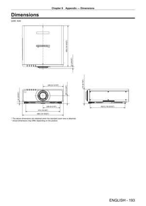 Page 193Chapter 6 Appendix — Dimensions
ENGLISH - 193
Dimensions
Unit: mm
208 (8-3/16)249 (9-13/16)
498 (19-19/32) 424.5 (16-23/32)
416 (16-3/8)
20 (25/32)
95.5 (3-3/4) 175 (6-7/8) 23 (29/32)
498 (19-19/32)
* The above dimensions are obtained when the standard zoom lens is attache\
d.
*  Actual dimensions may dif fer depending on the product.  