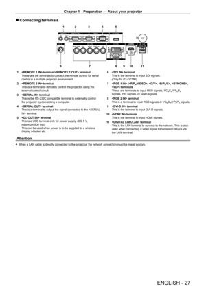 Page 27Chapter 1 Preparation — About your projector
ENGLISH - 27
 rConnecting terminals
1 25
3 4
6 78 911
10
1  terminal/ terminal
These are the terminals to connect the remote control for serial 
control in a multiple projector environment.
2
 
 terminal
This is a terminal to remotely control the projector using the 
external control circuit.
3

 
 terminal
This is the RS
- 232C compatible terminal to externally control 
the projector by connecting a computer.
4
 
 terminal
This is a terminal to output the...