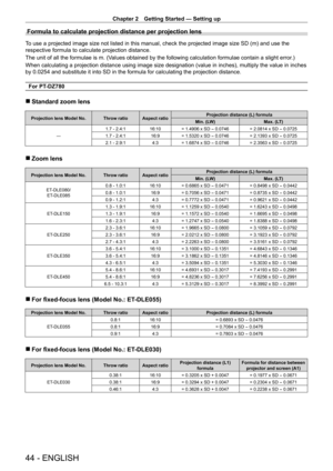 Page 44Chapter 2 Getting Started — Setting up
44 - ENGLISH
Formula to calculate projection distance per projection lens
To use a projected image size not listed in this manual, check the projected image size SD (m) and use the 
respective formula to calculate projection distance.
The unit of all the formulae is m. (Values obtained by the following calculation formulae contain a slight error.)
When calculating a projection distance using image size designation (value in inches), multiply the value in inches 
by...