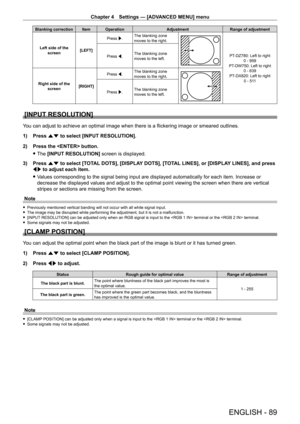 Page 89Chapter 4 Settings — [ADVANCED MENU] menu
ENGLISH - 89
Blanking correction Item OperationAdjustmentRange of adjustment
Left side of the  screen [LEFT]Press w.
The blanking zone 
moves to the right.
PT-
DZ780: Left to right 
0 - 959
PT
-

DW750: Left to right  0 - 639
PT
-

DX820: Left to right  0 - 511
Press q.
The blanking zone 
moves to the left.
Right side of the  screen [RIGHT]Press q.
The blanking zone 
moves to the right.
Press w.The blanking zone 
moves to the left.
[INPUT RESOLUTION]
You can...