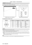 Page 184Chapter 6 Appendix — Technical information
184 - ENGLISH
 terminal
It is possible to control the projector remotely (by external contact) from a control panel located away from the 
projector where remote control signals cannot reach.
Use the  terminal on the connecting terminals of the projector to connect to the control panel.
Remote control Contact controlRemote control/contact control Standby Lit
Lamp
RGB1 DIGITAL LINK
RGB2 HDMI
DVI-D
Installation locations such as a meeting room Remote control board...