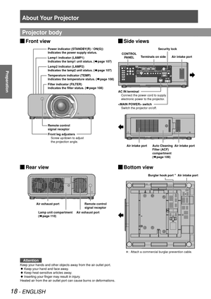 Page 18About Your Projector
18 - ENGLISH
Preparation
Projector body
 JFront viewSide views J
  
Û:   Attach a commercial burglar prevention cable.
Burglar hook port Û
Auto Cleaning 
Filter (ACF) 
compartment 
(
Æpage 109)
Remote control 
signal receptor
Air exhaust port Air intake port
Air intake port
Air intake port
Lamp unit compartment  
(
Æpage 110)
Air exhaust port
Filter indicator (FILTER)
Indicates the filter status. 
(
Æpage 108)
Remote control 
signal receptor
Temperature indicator (TEMP)
Indicates the...