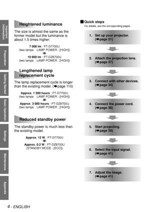 Page 44 - ENGLISH
Important  
Information
Preparation
Getting Started
Basic Operation
Settings
Maintenance
Appendix
The size is almost the same as the 
former model but the luminance is 
about 1.5 times higher.
7 000 lm : PT-D7700U
(two lamps  LAMP POWER : [HIGH])
10 600 lm : PT-DZ8700U
(two lamps  LAMP POWER : [HIGH])
The lamp replacement cycle is longer 
than the existing model. (
Æpage 110)
Approx. 1 500 hours : PT-D7700U
(two lamps  LAMP POWER : [HIGH])
Approx. 3 000 hours : PT-DZ8700U
(two lamps  LAMP...