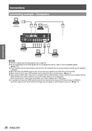 Page 36Connections
36 - ENGLISH
Getting Started
Connecting example : Computers
Note
The DVI-D signal input terminal supports only a single link.
 
z
For the specifications of the RGB signals that can be applied from the PC, refer to “List of compatible signals”.   
 
z
(
Æpage  122)
If your computer has the resume feature (last memory), the computer ma\
y not function properly until the resume capability 
 
z
is disabled.
When the SYNC ON GREEN signal is input, do not input sync signals to the\
 SYNC/HD and VD...