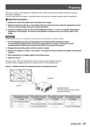 Page 45Projecting
ENGLISH - 45
Basic Operation
If the lens is heavy or the projector is installed so that it is tilted,\
 the lens may be tilted, resulting in the focus 
becoming unbalanced.
In such a case, refer to the figure 3 and table below, and follow the procedure below to perform adjustment.
Adjustment procedure
 
Q
 
Display the internal test pattern grid, and defocus the image.
 Adjust the lens focus till one or more sides of the grid comes into focus. Note the appropriate screws 
for the out-of-focus...