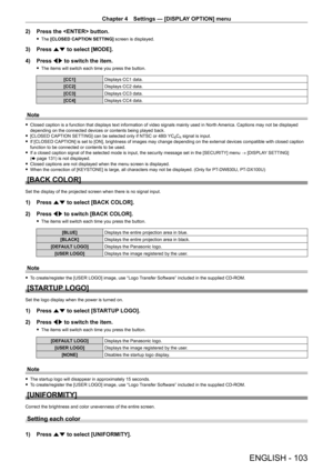 Page 103Chapter 4 Settings — [DISPLAY OPTION] menu
ENGLISH - 103
2) Press the  button.
 fThe  [CLOSED CAPTION SETTING]  screen is displayed.
3) Press as to select [MODE].
4)  
Press 
 qw to switch the item.
 fThe items will switch each time you press the button.
[CC1] Displays CC1 data.
[CC2] Displays CC2 data.
[CC3] Displays CC3 data.
[CC4] Displays CC4 data.
Note
 fClosed caption is a function that displays text information of video signals mainly used in North  America. Captions may not be displayed...