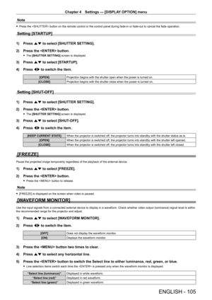 Page 105Chapter 4 Settings — [DISPLAY OPTION] menu
ENGLISH - 105
Note
 fPress the  button on the remote control or the control panel during fade-in or fade-out to cancel the fade operation.
Setting [STARTUP]
1) Press  as to select [SHUTTER SETTING].
2)  
Press the  button.
 f The  [SHUTTER SETTING]  screen is displayed.
3) Press as to select [STARTUP].
4)  
Press 
 qw to switch the item.
[OPEN] Projection begins with the shutter open when the power is turned on.
[CLOSE] Projection begins with the shutter close...