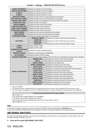 Page 120Chapter 4 Settings — [PROJECTOR SETUP] menu
120 - ENGLISH
[SIGNAL FREQUENCY]Displays the frequency of the input signal.
[PROJECTOR RUNTIME] Displays the operation times of the projector.
[LAMP1]
*3Displays the runtime and status of Lamp 1.
[LAMP2]
*3Displays the runtime and status of Lamp 2.
[INTAKE AIR TEMP.]
*2Displays the status of the air intake temperature of the projector .
[OPTICS MODULE TEMP.]
*2Displays the status of the internal temperature of the projector .
[AROUND LAMP TEMP.]
*2Displays the...