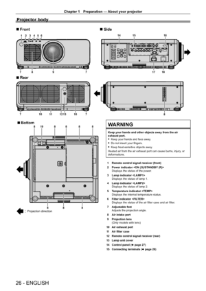 Page 26Chapter 1 Preparation — About your projector
26 - ENGLISH
Projector body
1 2 34 56
7
89 7
7 7101110
1213
15
8
17
18
1614
Front
Side
Rear
88
8888819
8
Projection direction
BottomWARNING
Keep your hands and other objects away from the air 
exhaust port.
 f Keep your hands and face away

.
 fDo not insert your fingers.
 fKeep heat-sensitive objects away

.
Heated air from the air exhaust port can cause burns, injury, or 
deformations.
1
 
Remote control signal receiver (front)
2

 
Power indicator 
Displays...