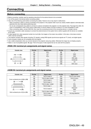 Page 49Chapter 2 Getting Started — Connecting
ENGLISH - 49
Connecting
Before connecting
 fBefore connecting, carefully read the operating instructions for the external device to be connected.
 fT

urn off the power of all devices before connecting cables.
 fT

ake note of the following points before connecting the cables. Failure to do so may result in malfunctions.
 g When connecting a cable to a device connected to the projector or the projector itself, touch any nearby metallic objects to eliminate static...