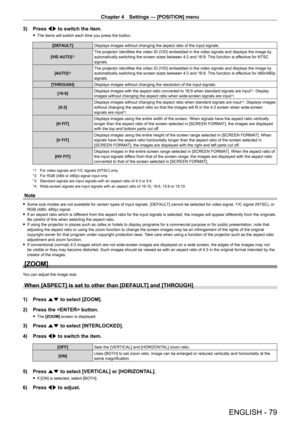 Page 79Chapter 4 Settings — [POSITION] menu
ENGLISH - 79
3) Press qw to switch the item.
 fThe items will switch each time you press the button.
[DEFAULT] Displays images without changing the aspect ratio of the input signals.
[VID AUTO]
*1The projector identifies the video ID (VID) embedded in the video signals and displays the image by 
automatically switching the screen sizes between 4:3 and 16:9. This function is effective for NTSC 
signals.
[AUTO]
*2The projector identifies the video ID (VID) embedded in...