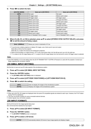 Page 91Chapter 4 Settings — [3D SETTINGS] menu
ENGLISH - 91
5) Press qw to switch the item.
[3D SYNC MODE] Items set in [3D SYNC1] Items set in [3D SYNC2]
[OFF] Not used. Not used.
[1] 3D trigger output Stereo synch output
[2] 3D trigger output 3D trigger output
[3] Stereo synch input Through 3D SYNC1
[4] Stereo synch input Stereo synch output
[5] Stereo synch input 3D trigger output
[6] Frame synch input Through 3D SYNC1
[7] Frame synch input Stereo synch output
[8] Frame synch input 3D trigger output
[9] 3D...