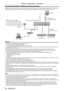 Page 52Chapter 2 Getting Started — Connecting
52 - ENGLISH
Connecting example: Twisted-pair-cable transmitter
Twisted-pair-cable transmitters such as the optional Digital Interface Box (Model No.: ET-YFB100G) use twisted-pair-cables to transmit input 
images, Ethernet, and serial control signals, and the projector can input those digital signals to the  terminal.
Blu-ray disc playerHDMI cable
(commercially available)
Control computer
Projector connecting terminals
Example of twisted-pair-cable transmitter...