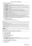 Page 79Chapter 4 Settings — [POSITION] menu
ENGLISH - 79
3) Press qw to switch the item.
 fThe items will switch each time you press the button.
[DEFAULT] Displays images without changing the aspect ratio of the input signals.
[VID AUTO]
*1The projector identifies the video ID (VID) embedded in the video signals and displays the image by 
automatically switching the screen sizes between 4:3 and 16:9. This function is effective for NTSC 
signals.
[AUTO]
*2The projector identifies the video ID (VID) embedded in...