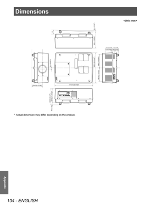 Page 104Dimensions
104 - ENGLISH
Appendix
Dimensions

815.0 (32-3/32)
349.0 (13-3/4)349.0 (13-3/4)
144.0 (5-21/32)143.0 (5-5/8)82.0 (3-7/32)25.0 (31/32)
35.0 (1-3/8)
3º
301.0 (11-27/32)
48.0
(1-7/8)
25.0 (31/32)
650.0 (25-19/32)
188.5 (7-13/32) 198.5 (7-13/16)
224.0 (8-13/16)
* Actual dimension may dif fer depending on the product. 