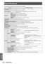 Page 102Specifications
102 - ENGLISH
Appendix
Specifications
The following table describes the specifications of the projector.
Model No.PT-EX16KE/PT-EX16KU
Power supply AC
  220   V - 240   V  
50
   Hz/60   Hz
Power consumption 220
  V - 240   V 11  
A
  1   850   W
When [Lamp power] in the [Setting] menu is set to eco-mode: 1
  450   W
Standby: 18 W
LCD panel Size
4.57 cm (1.8") (aspect ratio 4:3)
Display systemThree transparent LCD panels (RGB)
Drive system Polysilicon TFT active matrix system
Number of...