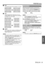 Page 35POSITION menu
ENGLISH - 35
Settings
Q16:9
The squeezed signal will be projected in 16:9 ratio.
QS4:3
The input signal will be sized down 75 % and 
projected. S4:3 mode is effective when projecting 
4:3 image on to a 16:9 screen.
QAUTO
The S1 signal which contains an identifying signal 
will be detected and automatically project the 
image in proper ratio.When the input signal resolution is lower than the 
projector resolution, it will be projected at the projector 
resolution. You can deactivate the...