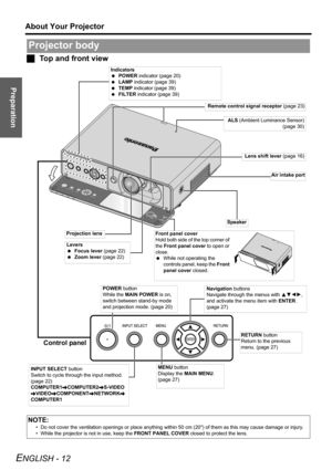 Page 12Preparation
About Your Projector
ENGLISH - 12
JTop and front view
Projector body
NOTE:
• Do not cover the ventilation openings or place anything within 50 cm (20) of them as this may cause damage or injury.
• While the projector is not in use, keep the FRONT PANEL COVER closed to protect the lens.
Indicators
 POWER indicator (page 20)
 LAMP indicator (page 39)
 TEMP indicator (page 39)
 FILTER indicator (page 39)
Levers
 Focus lever (page 22)
 Zoom lever (page 22)ALS (Ambient Luminance Sensor)
(page 30)...