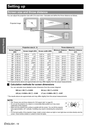 Page 14Getting Started
ENGLISH - 14
Setting up
You can adjust the projection size with 2.0x zoom lens. Calculate and define the throw distance as follows.
* All measurements above are approximate and may differ slightly from the actual measurements.
JCalculation methods for screen dimensions
You can calculate more detailed screen dimension from the screen diagonal.
SW (m) = SD () x 0.0203 SH (m) = SD () x 0.0152
LW (m) = 0.0304 x SD () - 0.048 LT (m) = 0.0606 x SD () - 0.057
* The results above are approximate...