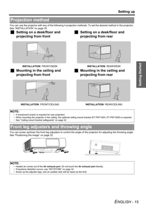 Page 15Getting Started
Setting up
ENGLISH - 15
You can use the projector with any of the following 4 projection methods. To set the desired method in the projector, 
See “INSTALLATION” on page 35.
You can screw up/down the front leg adjusters to control the angle of the projector for adjusting the throwing angle. 
See “Positioning the image” on page 22.
Projection method
JSetting on a desk/floor and 
projecting from front JSetting on a desk/floor and 
projecting from rear
INSTALLATION: FRONT/DESKINSTALLATION:...