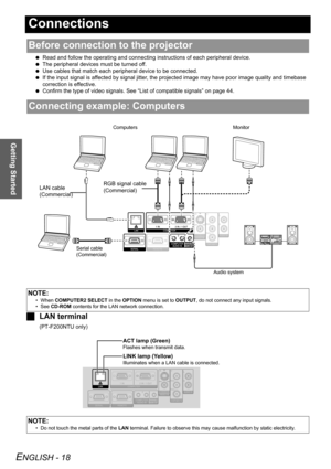 Page 18Getting Started
ENGLISH - 18
Connections
 Read and follow the operating and connecting instructions of each peripheral device.
 The peripheral devices must be turned off.
 Use cables that match each peripheral device to be connected.
 If the input signal is affected by signal jitter, the projected image may have poor image quality and timebase 
correction is effective.
 Confirm the type of video signals. See “List of compatible signals” on page 44.
JLAN terminal
(PT-F200NTU only)
Before connection to the...