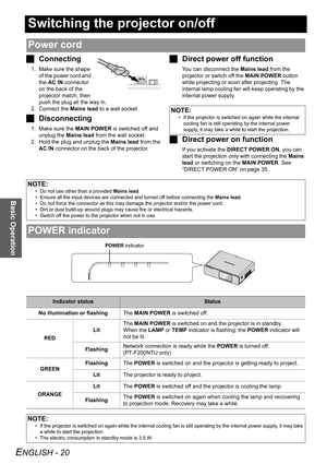 Page 20ENGLISH - 20
Basic Operation
Switching the projector on/off
JConnecting
1. Make sure the shape 
of the power cord and 
the AC IN connector 
on the back of the 
projector match, then 
push the plug all the way in.
2. Connect the Mains lead to a wall socket.
JDisconnecting
1. Make sure the MAIN POWER is switched off and 
unplug the Mains lead from the wall socket.
2. Hold the plug and unplug the Mains lead from the 
AC IN connector on the back of the projector.
JDirect power off function
You can disconnect...