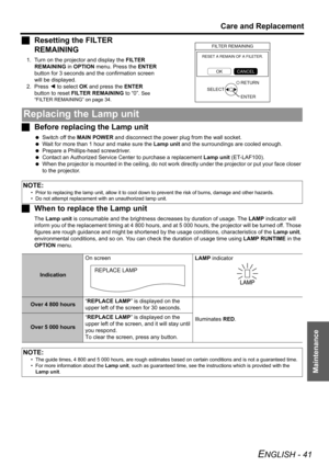 Page 41Care and Replacement
ENGLISH - 41
Maintenance
JResetting the FILTER 
REMAINING
1. Turn on the projector and display the FILTER 
REMAINING in OPTION menu. Press the ENTER 
button for 3 seconds and the confirmation screen 
will be displayed. 
2. Press I to select OK and press the ENTER 
button to reset FILTER REMAINING to “0”. 
See 
“FILTER REMAINING” on page 34.
JBefore replacing the Lamp unit
 Switch off the MAIN POWER and disconnect the power plug from the wall socket.
 Wait for more than 1 hour and...