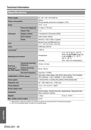 Page 48Appendix
Technical Information
ENGLISH - 48
Specifications
Power supplyAC 100 - 240 V 50 Hz/60 Hz
Power consumption330 W
During standby (when fan is stopped): 3.5 W
Amps3.9 A - 1.4 A
LCD panel
Panel size (diagonal)0.7 type (17.78 mm)
Aspect ratio4 : 3
Display method3 transparent LCD panels (RGB)
Drive methodActive matrix method
Pixels786 432 (1 024 x 768) x 3 panels
LensManual zoom (2x)/Manual focus
F 1.7 - 2.6, f 21.6 mm - 43.0 mm
LampUHM lamp (250 W)
Luminosity*1
*1. Measurement, measuring conditions...