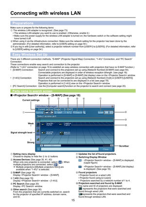 Page 15
15

Connecting with wireless LAN
Easy Wireless Set Up
Weak
↑
↓
Strong
There are 3 different connection methods, “S-MAP” (Projector Signal Map) Connec\
tion, “1-4/U” Connection, and “PC Search” 
Connection.
These connections enable easy search and connection to the projector.
(Refer to “1-4/U” connection on page 19 to establish an easy wireless connection with projectors that have no S\
-MAP function.)
•  [S-MAP] Connection:     Search and connect to the projectors set up using [Network Number] [S-MA\
P]...
