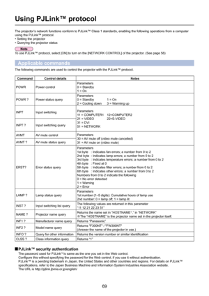 Page 69
69

Using PJLink™ protocol
The projector’s network functions conform to PJLink™ Class 1 standards, enabling th\
e following operations from a computer 
using the PJLink™ protocol. 
• Setting the projector 
•  Querying the projector status
The following commands are used to control the projector with the PJLink\
™ protocol.
CommandControl detailsNotes
POWRPower control
Parameters
0 = Standby
1 = On
POWR ?Power status query
Parameters
0 = Standby             1 = On
2 = Cooling down      3 = Warming up...