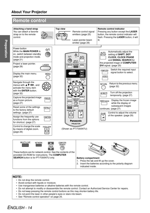 Page 14Preparation
About Your Projector
ENGLISH - 14
Remote control
NOTE:
• Do not drop the remote control.
• Avoid contact with liquids or moisture.
• Use manganese batteries or alkaline batteries with the remote control.
• Do not attempt to modify or  disassemble the remote control. Contact an Authorized Service Center for repairs.
• Do not keep pressing the remote control buttons as this may shorten battery life.
• Do not point the laser in other people’s eyes or stare into beam.
• See “Remote control...