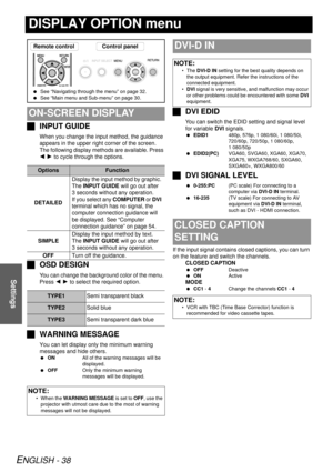 Page 38ENGLISH - 38
Settings
DISPLAY OPTION menu
JINPUT GUIDE
When you change the input method, the guidance 
appears in the upper right corner of the screen. 
The following display methods are available. Press 
I H  to cycle through the options.
J OSD DESIGN
You can change the background color of the menu. 
Press  I H to select the required option.
J WARNING MESSAGE
You can let display only the minimum warning 
messages and hide others.
 ON All of the warning messages will be 
displayed.
  OFF Only the minimum...