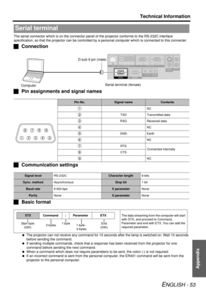 Page 53Technical Information
ENGLISH - 53
Appendix
The serial connector which is on the connector panel of the projector conforms to the RS-232C interface 
specification, so that the projector can be controlled by  a personal computer which is connected to this connecter.
JConnection
J Pin assignments and signal names
J Communication settings
J Basic format
 The projector can not receive any command for 10 second s after the lamp is switched on. Wait 10 seconds 
before sending the command.
  If sending multiple...