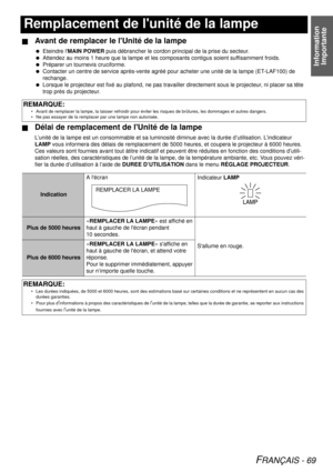 Page 69Information Importante
FRANÇAIS - 69
Remplacement de lunité de la lampe
JAvant de remplacer le  lUnité de la lampe
 Eteindre l MAIN POWER  puis débrancher le cordon principal de la prise du secteur.
  Attendez au moins 1 heure que la lampe et les co mposants contigus soient suffisamment froids.
  Préparer un tournevis cruciforme.
  Contacter un centre de service après-vente agréé p our acheter une unité de la lampe (ET-LAF100) de 
rechange.
  Lorsque le projecteur  est fixé au plafond, ne pas travailler...