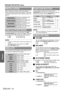 Page 42Settings
PROJECTOR SETUP menu
ENGLISH - 42
When installing the projector, select the projection 
method according to the projector position. Press  I H  
to cycle through the options. See “Projection method” on 
page 16.
If you use the projector at high elevation, the  HIGH 
ALTITUDE MODE  setting needs to be  ON to set the fan 
speed high. Press  I H  to select the required option.
  OFF The fan speed is low.
  ON The fan speed is high.
You can switch to the Panasonic past models control 
commands for...