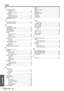 Page 62Appendix
Index
ENGLISH - 62
N
Navigation buttons
Control panel button .................................................... 12
Navigating ................................................................. 32Remote control button ................................................. 14
NETWORK
Remote control button ................................................. 14
Remote control function ............................................... 26
NO SIGNAL SHUT-OFF
 ....................................................